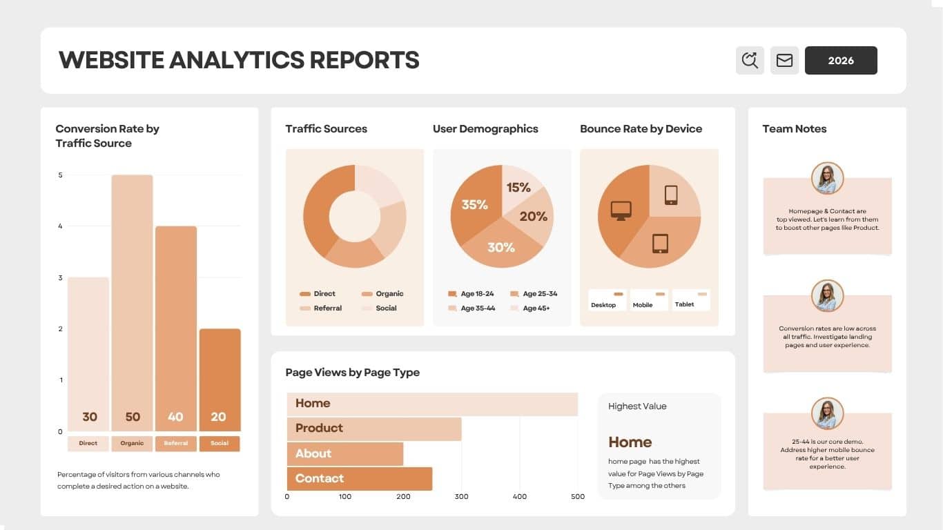 legal website traffic